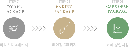 �ٸ���Ÿ��Ű���� ��¡�� Ŀ���̹���